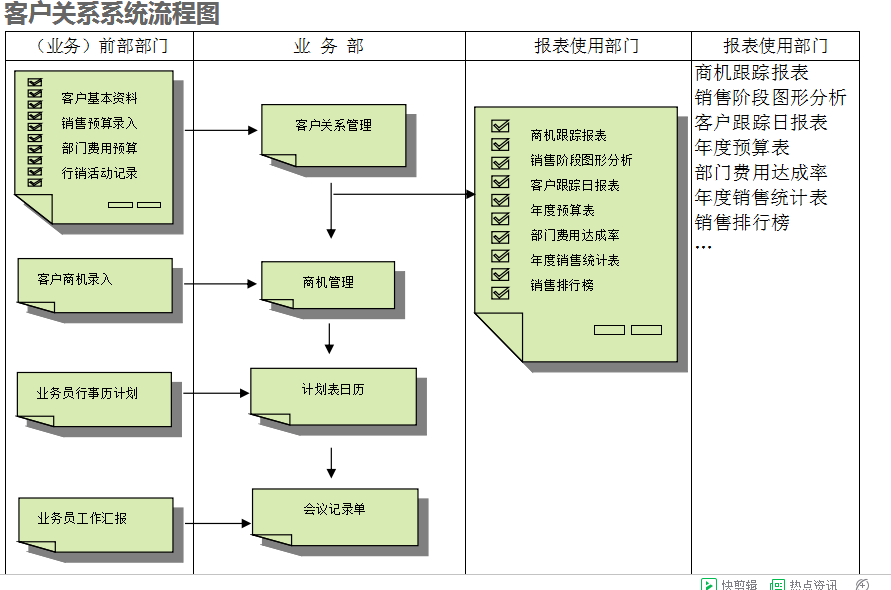 　开云足球-开云（中国）
的具体操作步骤是怎样的