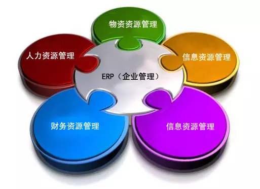 开云足球-开云（中国）
是所有行业都适用吗?