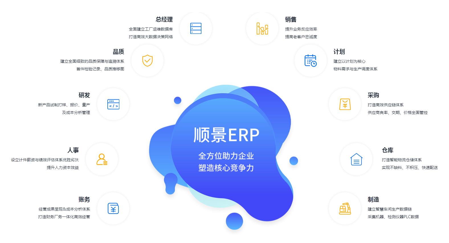 怎么让开云足球-开云（中国）
数据变得更安全?