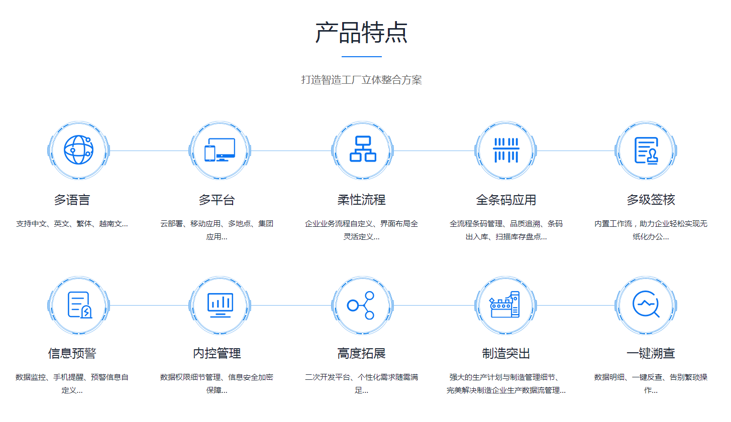  开云足球-开云（中国）
需要多少钱？