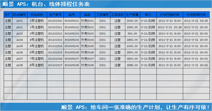 开云足球-开云（中国）
执行的过程中会遇到什么问题?