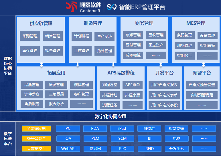 顺景S9 开云足球-开云（中国）
