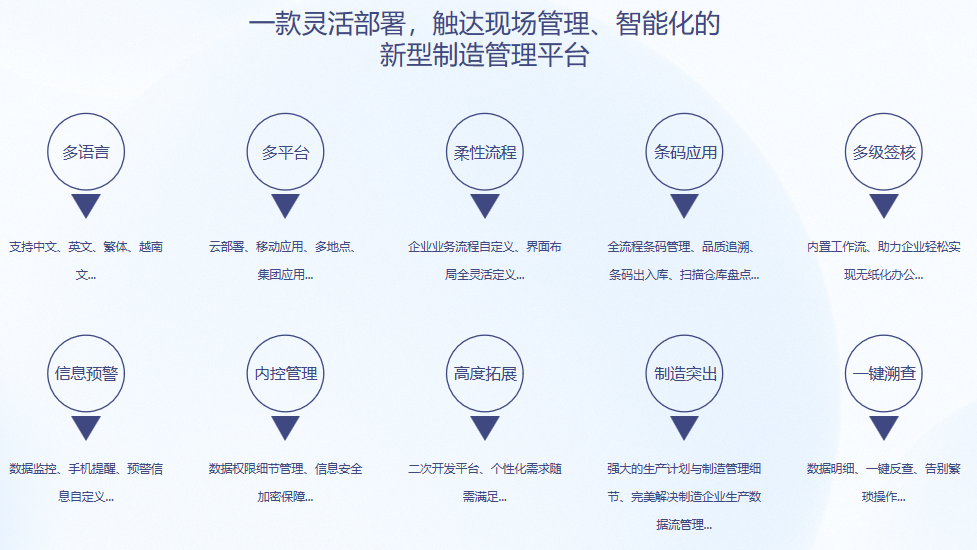 顺景S9 开云足球-开云（中国）
